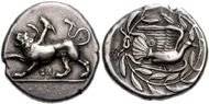 View Details