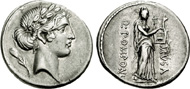 View Details